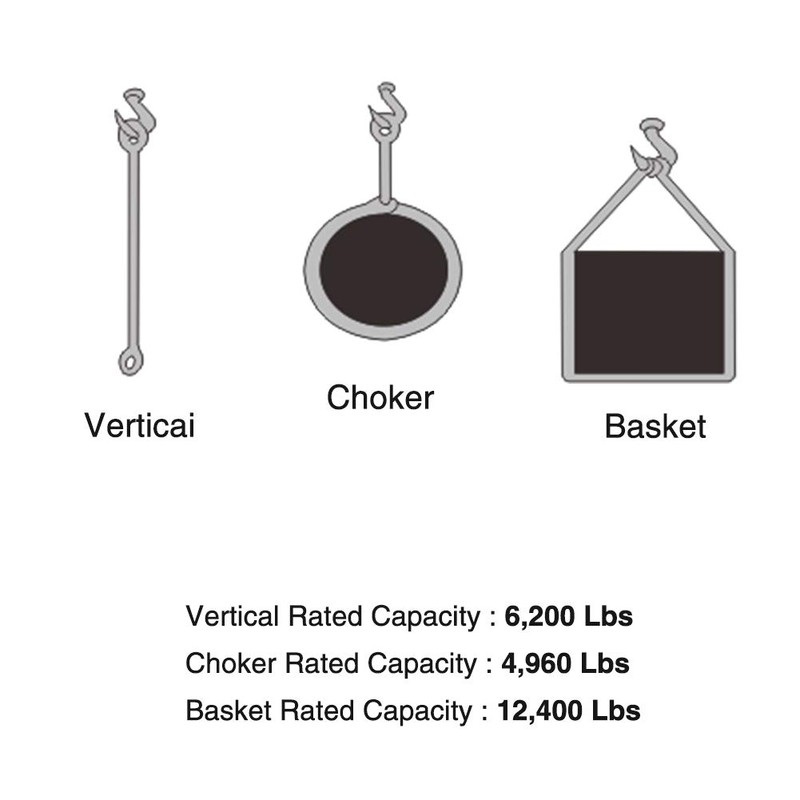 Trekassy 2 Pack 10' x 2" Lifting Sling Straps, 10ft