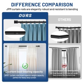 Heavy Duty Curtain Rods for Windows 48 to 78 Inch(4-6.5ft),1'' Diameter Black Drapery Rod with Geometric Finials, Adjustable Decorative Curtain Rod Set,30"-78"