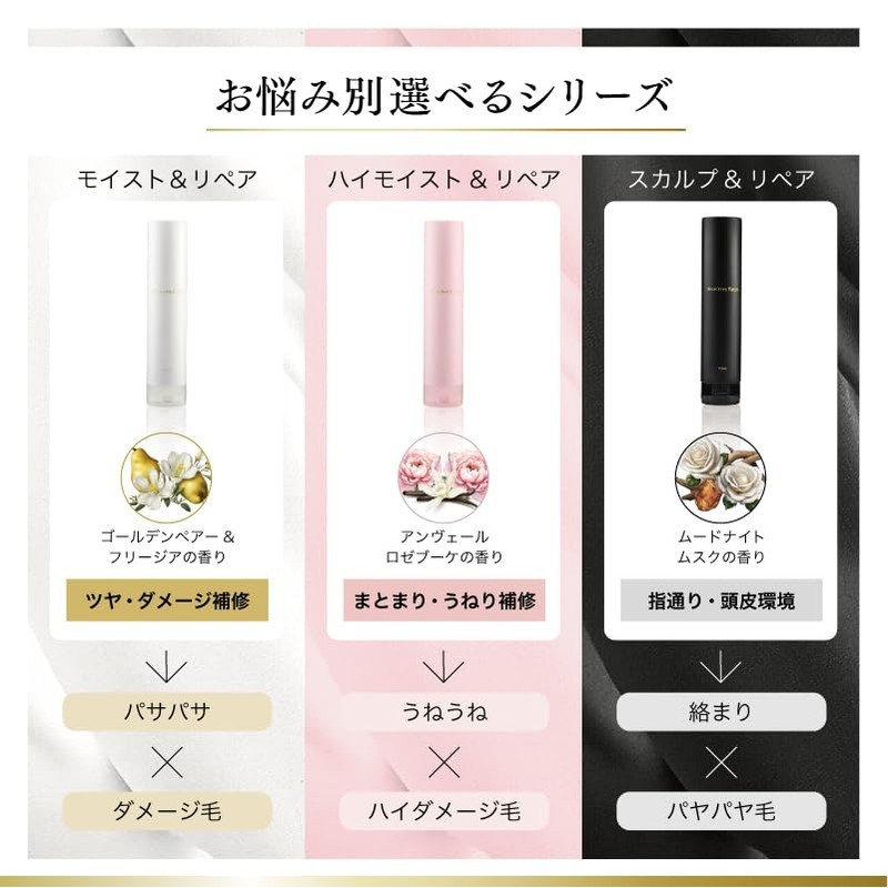 Silk The Rich Shampoo and Treatment Set, White, Refill/White, Miku