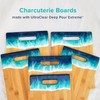 Ultra Clear Deep Pour Epoxy Resin and Hardener for Countertops,