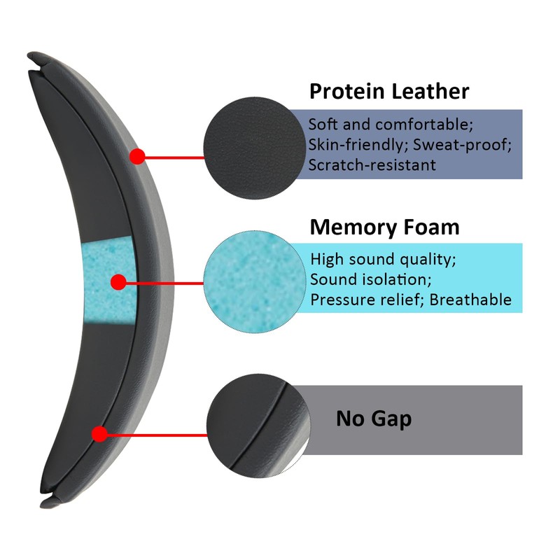 Earrock Head Band Pad Compatible with Bose QC45 QC35 QuietComfort