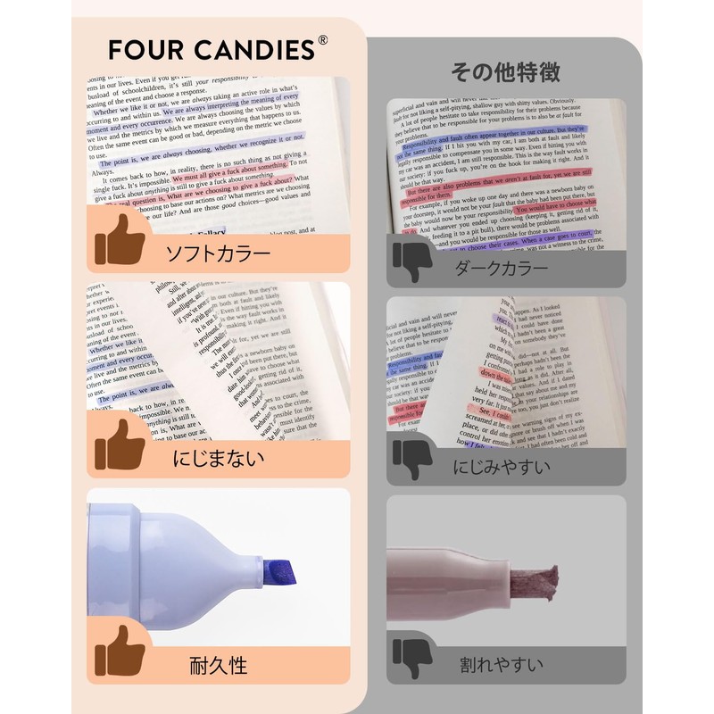 Four Candies Highlighters, Set of 12