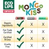 Eco Lips LIP BALM Mongo Kiss 6-Pack 100 Organic Beeswax