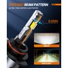 Sealight 9012 Bulbs 36000LM Brightest Replacement 6500K with Cooling Fan