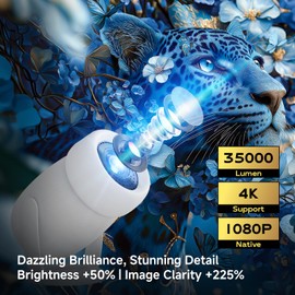 LaylaTang Y400 Smart Projector, WiFi 6 & Bluetooth 5.4 for Movie Night, 240° Rotatable Stand with Auto Keystone, Native 1080P (4K Support) Portable Cinema for Bedroom, Backyard & Indoor Gatherings