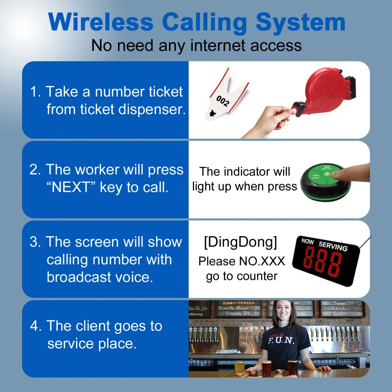 Wireless Queue Management System LED Token Number Take a Number
