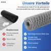 1 Inch 150 ft 24inch Chicken Enclosure, Livestock Confinement, Cages