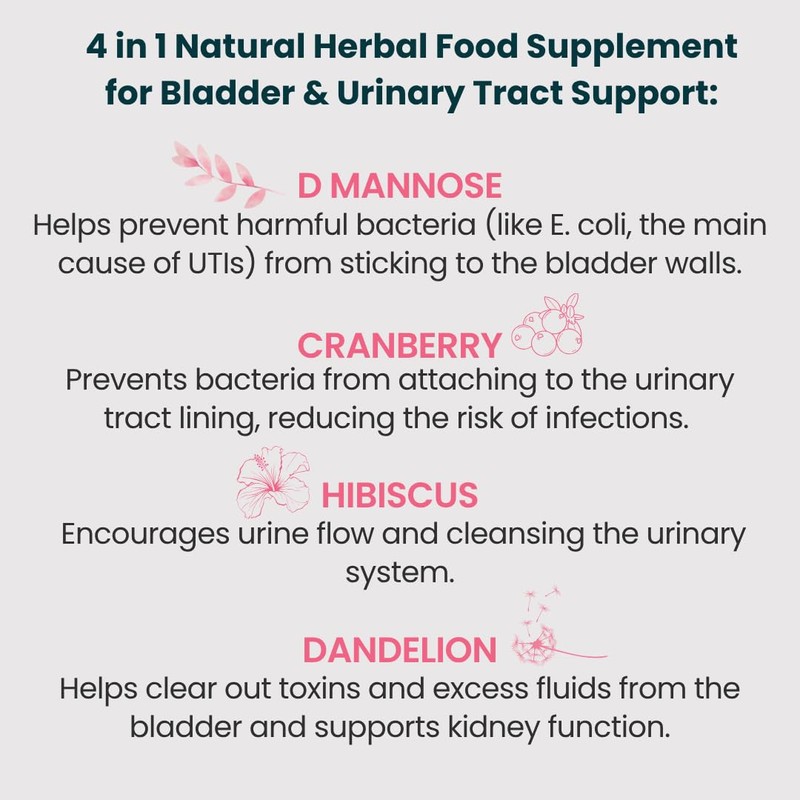 Bladder Guard - D Mannose Complex with Cranberry, Hibiscus &