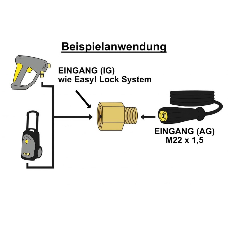 M&M Smartek Pressure Washer Adaptor for Easy!Lock M22 x 1.5
