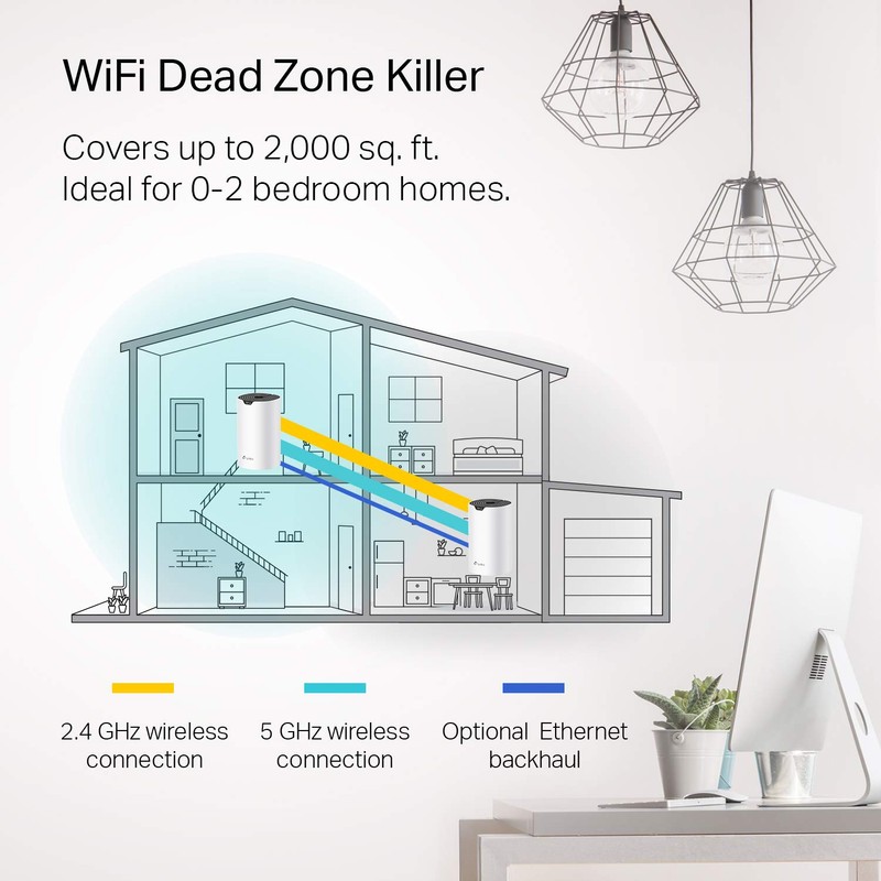 TP-Link 𝐃𝐞𝐜𝐨 S4 Whole Home Mesh WiFi System - Up