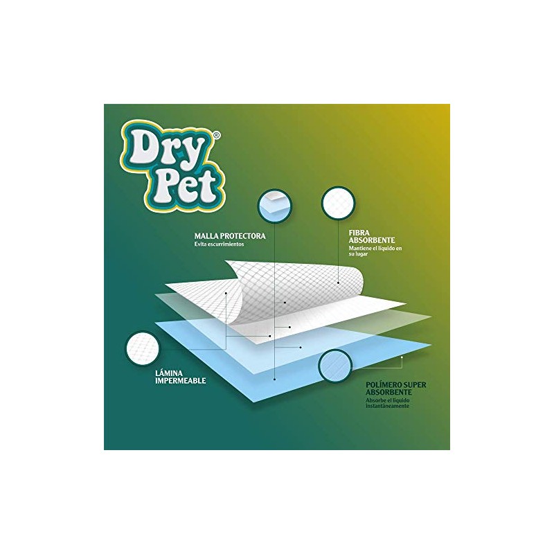 Dry Pet Tapete Entrenador para Perro de 14 Piezas
