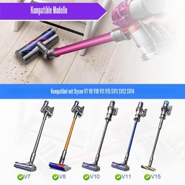 Electric Brush Compatible with Dyson V7 V8 V10 V11 V15 SV10 SV11 SV12 SV14, Replacement Part Direct Drive Cleaner Head Turbine Floor Nozzle, Accessories for Turbo Brush for Hard Floors and Carpets