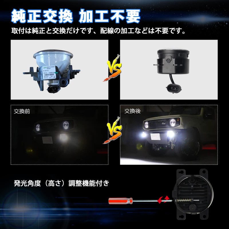 OPPLIGHT Jimny LED Fog Light Unit JB64 Jimny Sierra JB43W/JB74