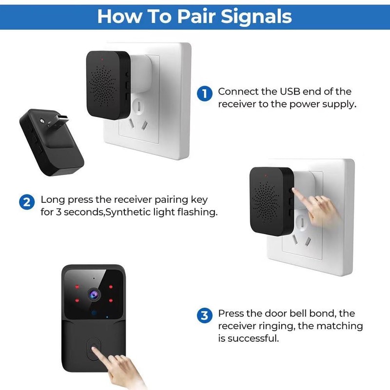 LIWEARE 2.4GHz Smart Wireless Remote Video Doorbell, Intelligent Visual Wireless