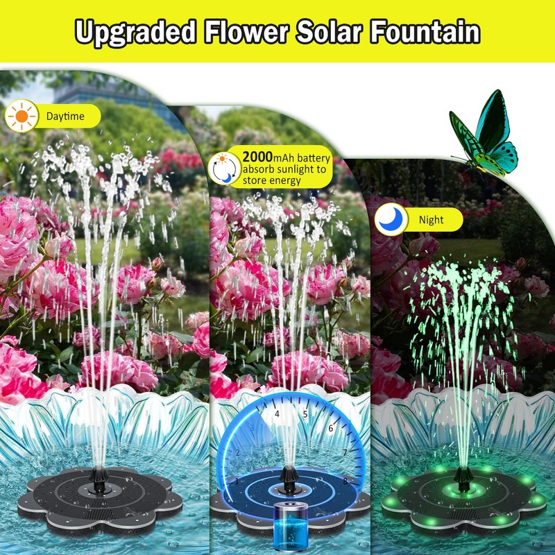 SZMP Solar Fountain Pump with 2000mAh Battery & RGB Light