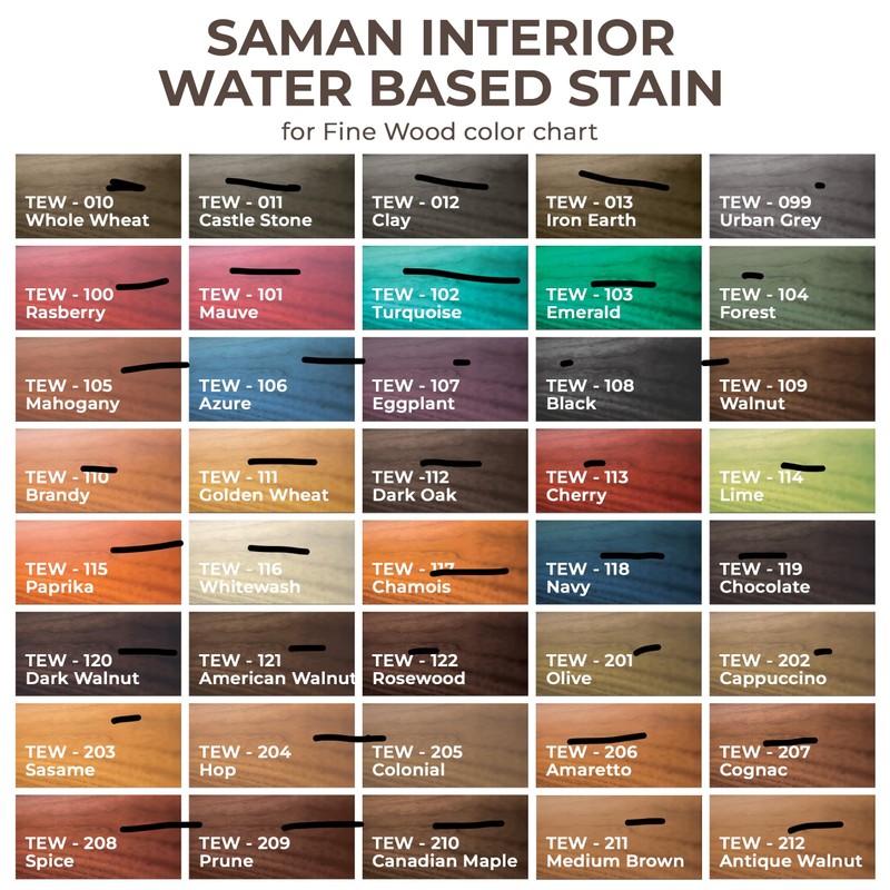 SamaN Interior Water Based Wood Stain - Natural Stain for