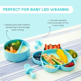 Grabease Feeding Supplies - 4-Piece Silicone Baby Feeding Set with Suction Bottoms - Teal Silicone Baby Plates and Utensil Kit for Portion Control and Baby-Led Weaning, & Phthalate-Free