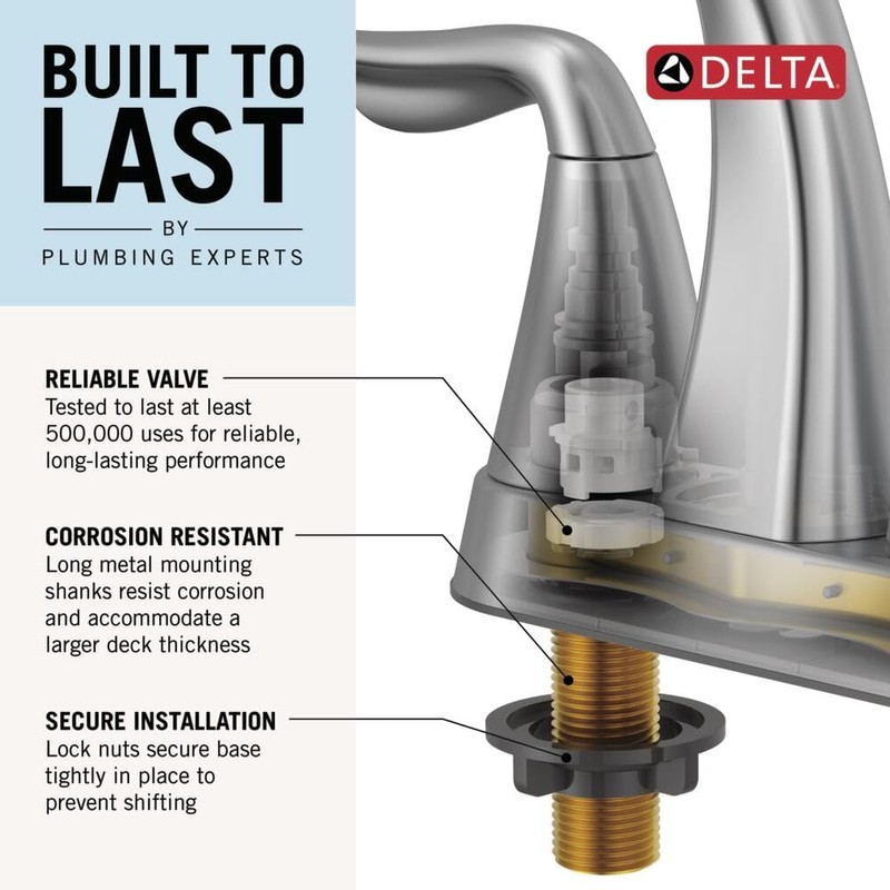 Delta Foundations Centerset Chrome Bathroom Faucet, 4 Inch 3 Hole