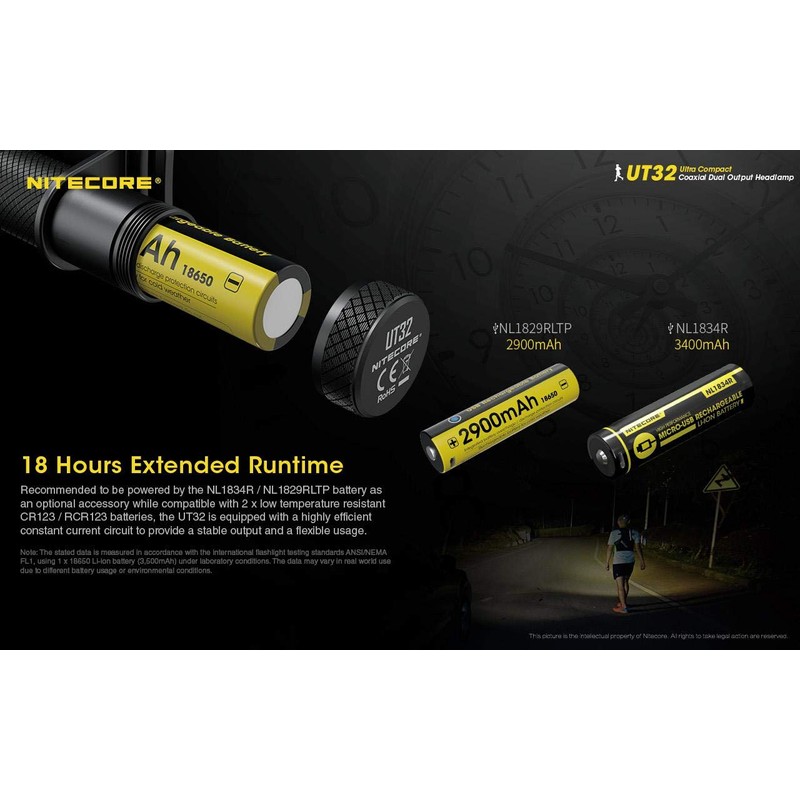 Nitecore UT32 Dual Emitter Headlamp - XP-L2 V6 (5700K, Cool