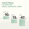 Ultimate Calming Solution Cream by Pyunkang Yul for Unisex -