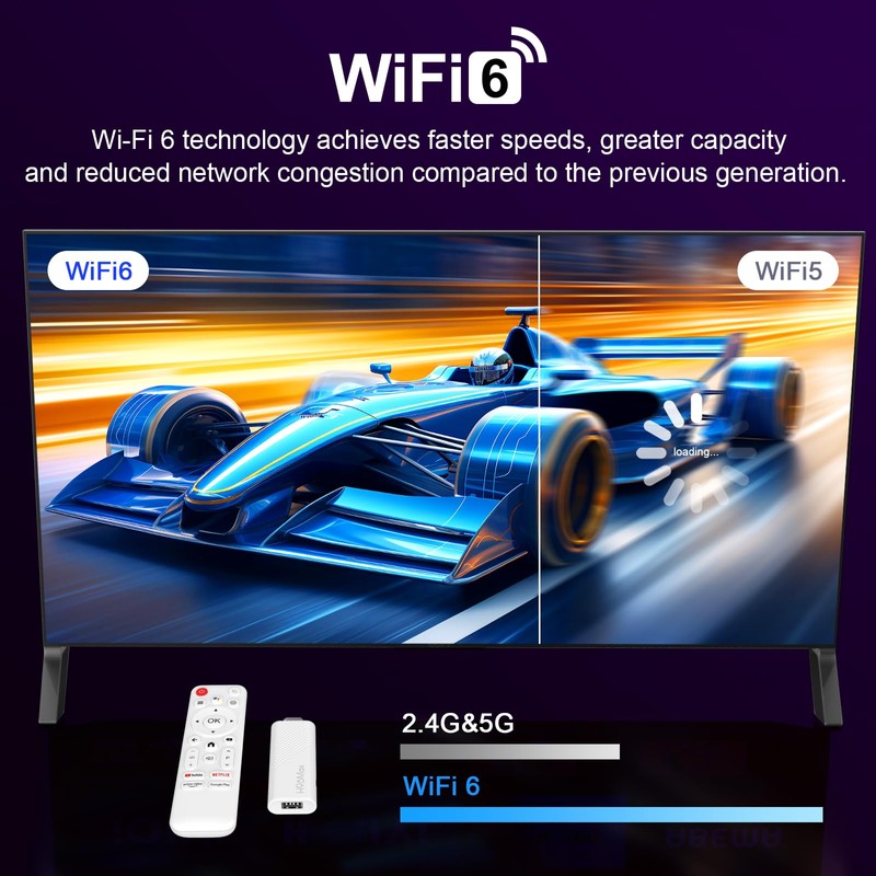 H96 MAX Android 14.0 TV Stick ATV Quad-Core WiFi6 2.4G/5.8Ghz