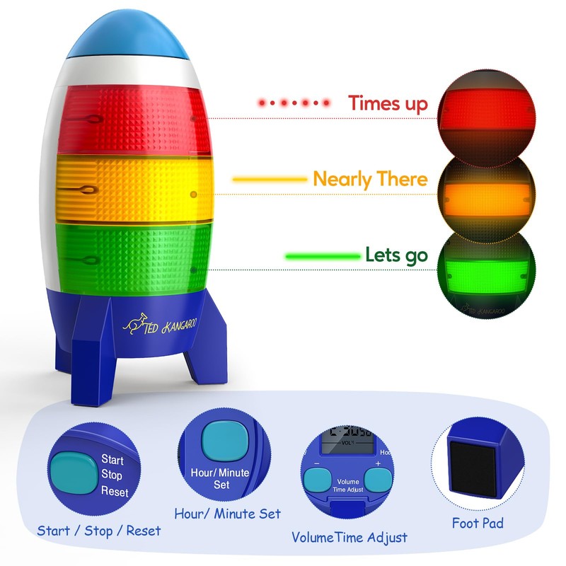 Ted Kangaroo Countdown Timer! Blast Off Visual Timer for Kids