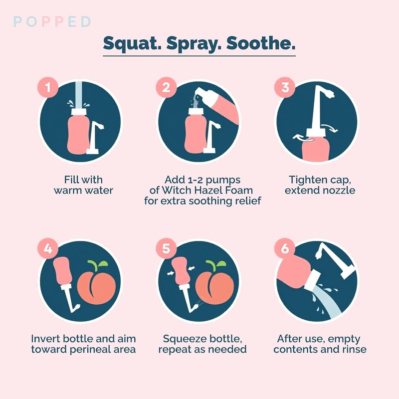 Popped Peri Bottle para cuidado posparto, bidé de viaje portátil