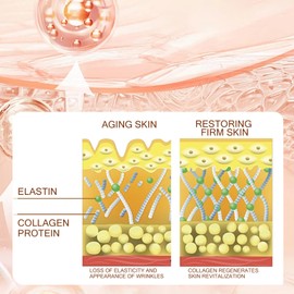 Hppsctink 2PCS Drachenblut-Crem,Straffende Gesichtscreme, Aufhellende Drachenblut-Creme, Feuchtigkeitsspendend & aufhellend, Straffende Gesichtshaut, 2PCS*50g, cream