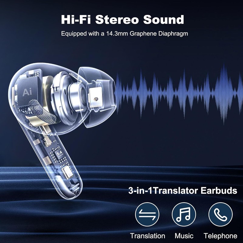 AI Translation Earbuds Real Time - 3-in-1 Bluetooth 5.4 Translating
