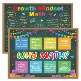 HEYINSHEN 2Pcs Why Math Growth Poster Mindset Math Poster For Classroom Math Posters For Middle and High School Mathematics Education Math Classroom Decor Supplies for Teachers Math Education Supplies