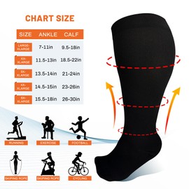 SOJOFEL Plus Size Flight Compression Socks - Wide Calf Support Socks for Women - Large Calves Medical Compression Stockings for Men 20-30 mmHg for Travel Varicose Pregnancy 2 Pairs Black 3XL