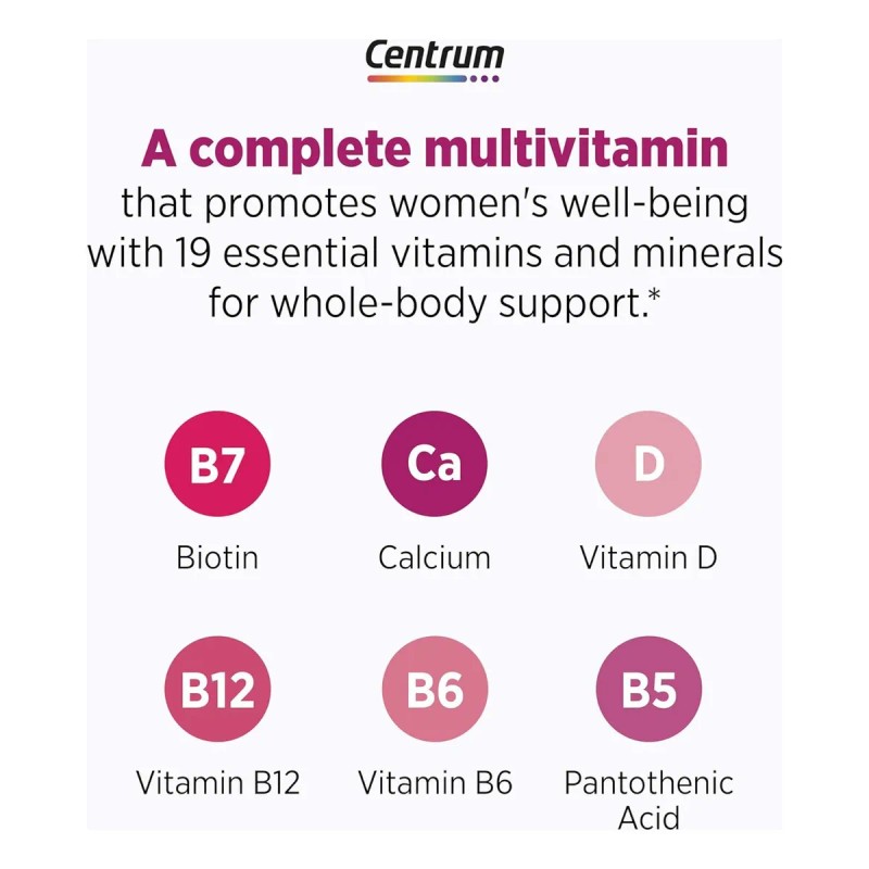 Centrum Apoyo A La Menopausia Y A Los Sofocos 30