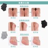 DFsucces Heel Care Socks, Heel Moisturizing, Exfoliating Care, Cracking, Smooth,