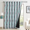 Beauoop 100% Blackout Curtains 84 Inches Long for Patio Sliding