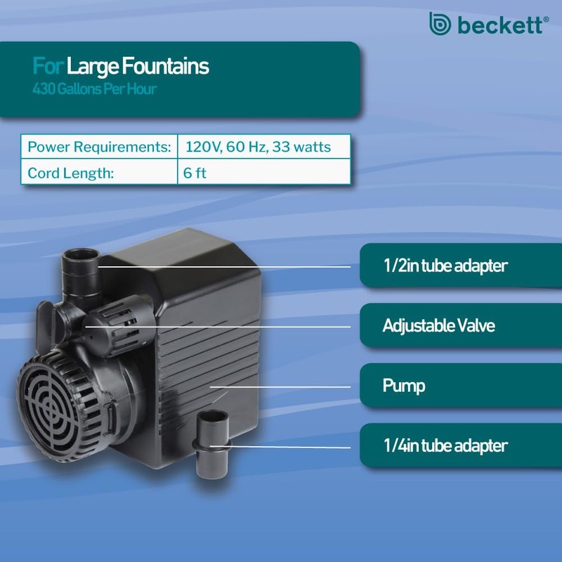 Beckett 430 GPH Pond Pump 120V Low Water Auto Shut-Off