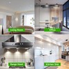 TJOY GU10 LED Light Bulbs Non-Dimmable, 4W, 5000K Daylight White,