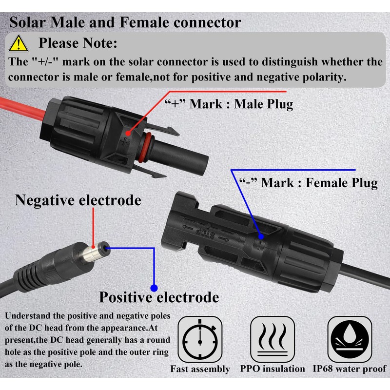 zdyCGTime - Adaptador solar macho y hembra a CC de