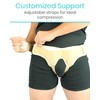 Vive Hernia Belt - Hernia Support Truss for Single/Double Inguinal