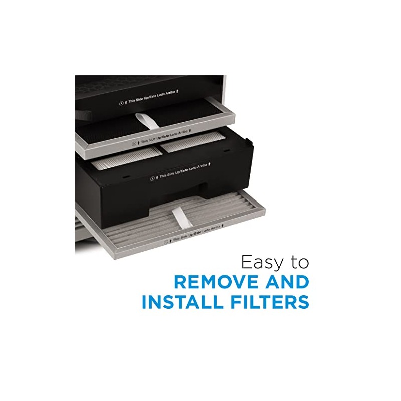 BLACK+DECKER Replacement HEPA/Carbon Filter AF5