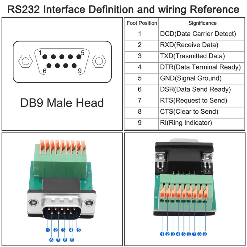 XMSJSIY DB9 Solderless Adapter RS232 D-SUB Serial to 9-pin Port