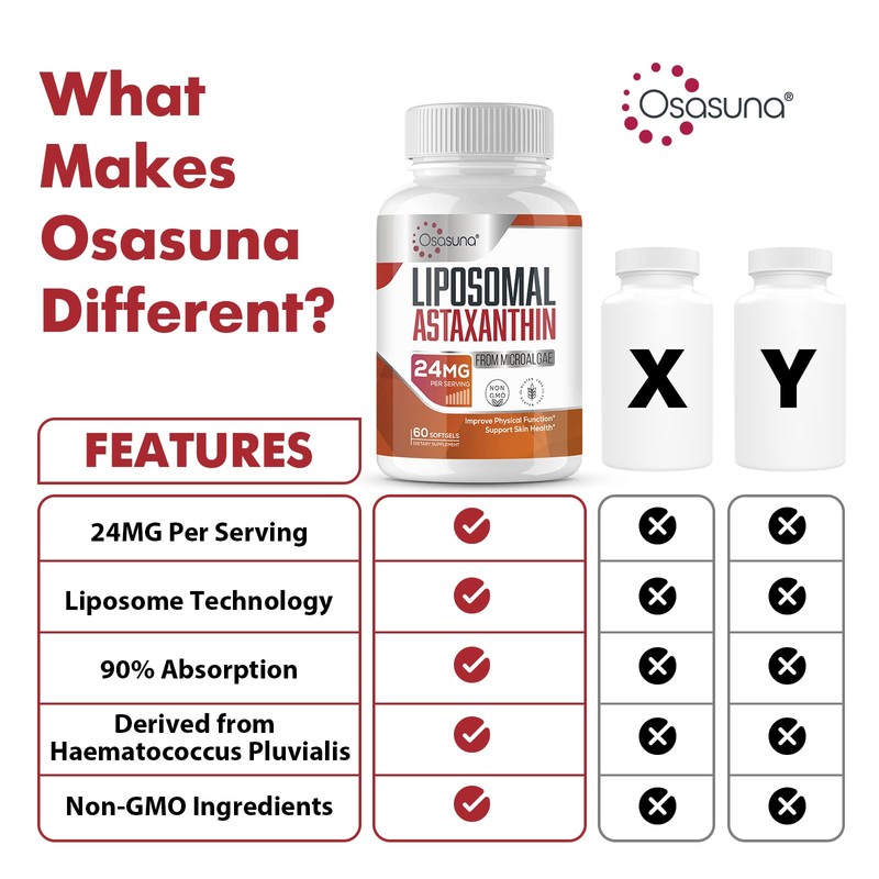 Liposomal Astaxanthin Supplement 24MG, Maximum Absorption, Antioxidant Stronger Than VIT