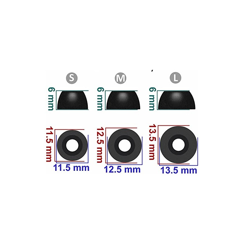 Rqker Foam Eartips Compatible with Pixel Buds Pro Earbuds, 3