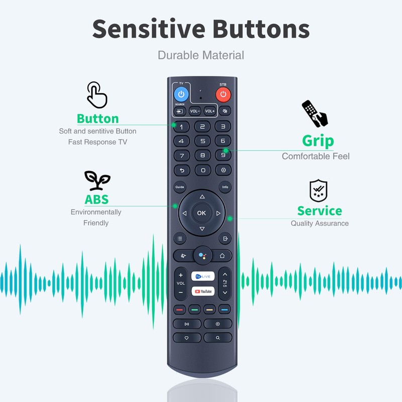Snrigw Replacement Remote Control for Primelinc Aceconn Diamond PRO Max