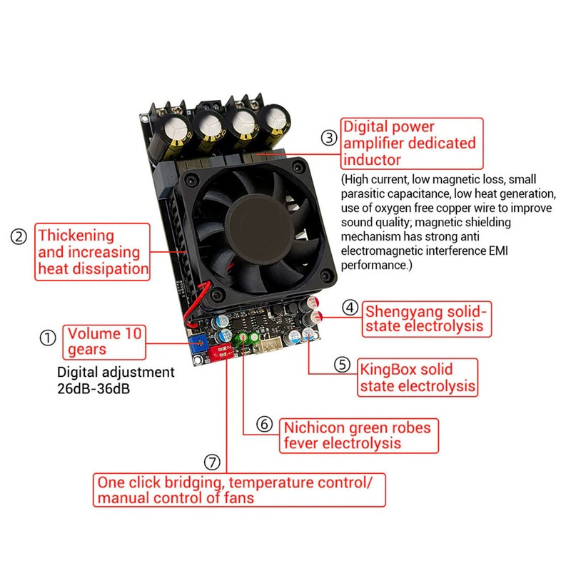 Digital Power Amplifier Board High Power Dual 300W Single 600W