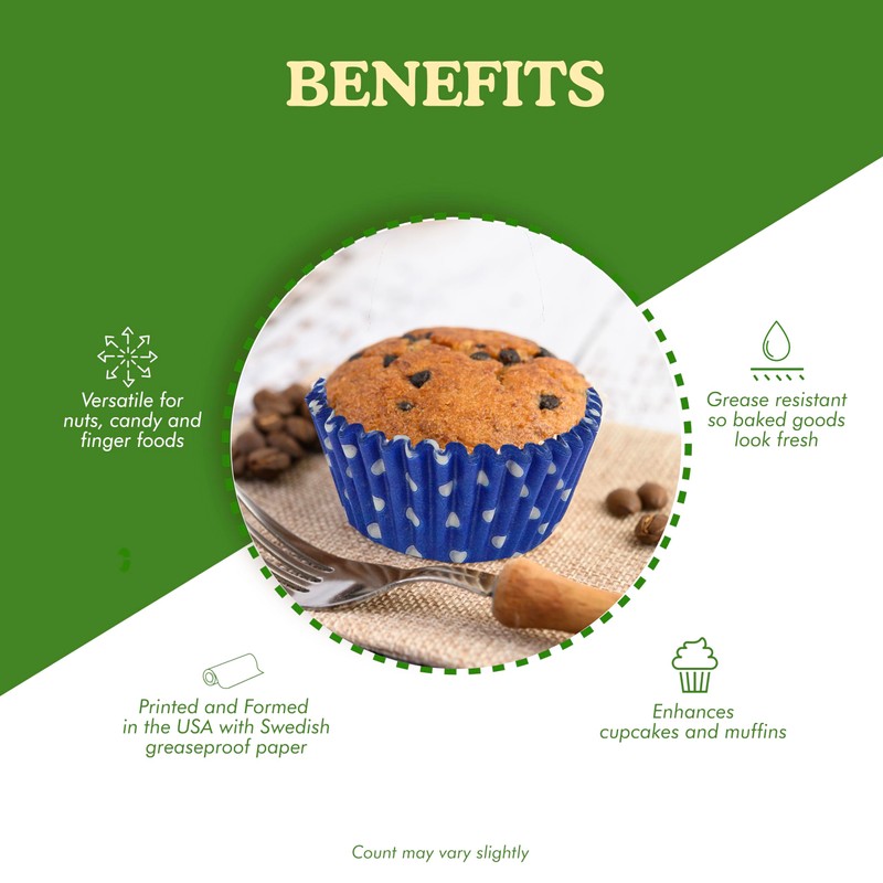 Regency Wraps Greaseproof Professional Grade Baking Cups, Pack of 40,