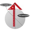 Limeow 1 Piece Centre Finder Centring Square Carpenter's Square Protractor