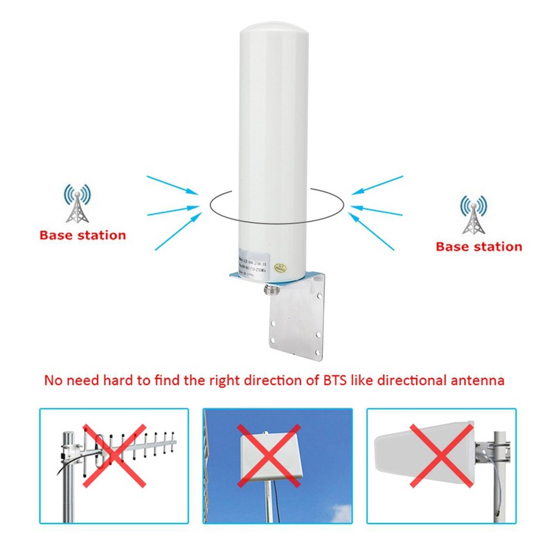 12dBi SMA Male 698-2700MHz 4G/3G External Antenna Barrel Antenna Fit