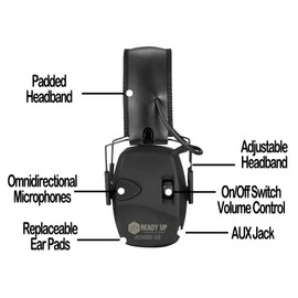 Ready Up Gear Roger 22 Electronic Ear Muffs from, Black