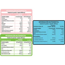 HEALTHADDICTION Balance Femenino Pack – Inositol con Vitaminas y Minerales + Zinc y Selenio + Floramood con Probióticos y Prebióticos – Suplementos Sin Gluten – 3 Fórmulas