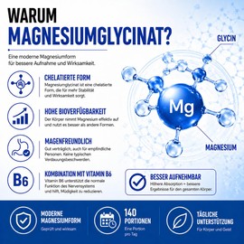 Magnesium Glycinate Powder 1500 mg with Vitamin B6, Magnesium Bisglycinate Powder in Neutral Drinking Mix for Flexible Intake and Individually Predictable Nutrient Supply